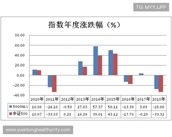 加亚风格分析：防守稳健且出球能力持续提升