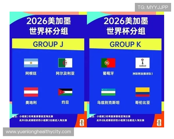 2026世界杯排名规则最新解析